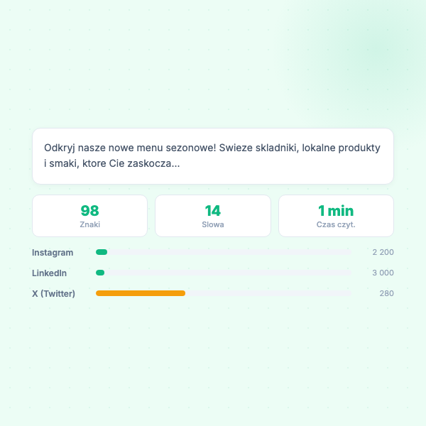 Licznik znaków postu