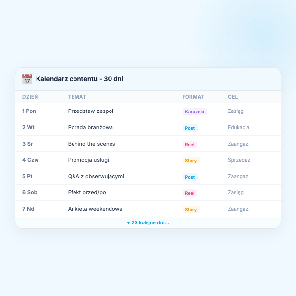 Kalendarz contentu 30 dni